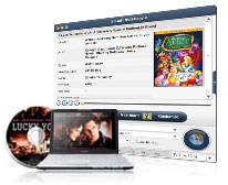 Copy DVD Mac